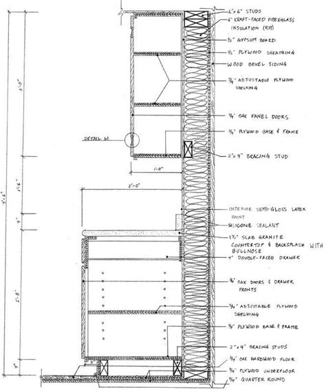 cabinet autocad sections - Google Search | Furniture details drawing