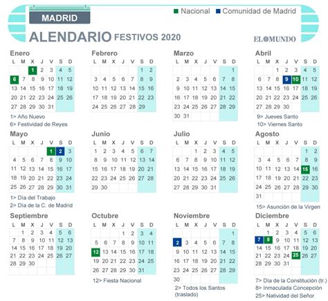 Calendario Laboral Bizkaia 2021 Ela Calendario Laboral El Correo
