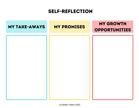 Use This Self Reflection Exercise To Close Your Team Offsite