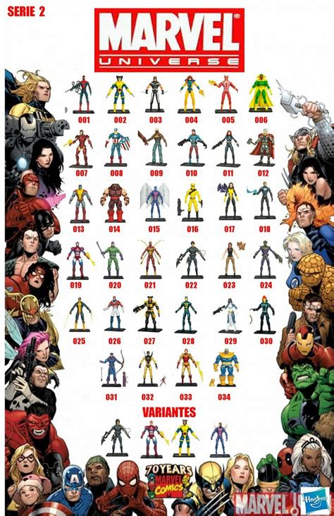 Pin De Paulo Leocadio En Action Figures Marvel Universe 375 Figuras