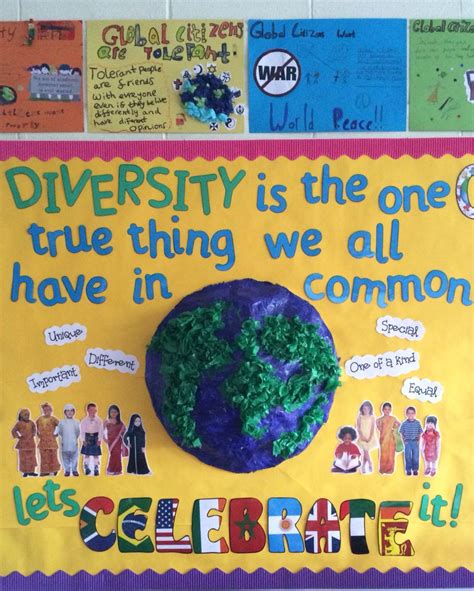 Diversity Classroom Display Classroom Displays Diversity Activities Multicultural Classroom