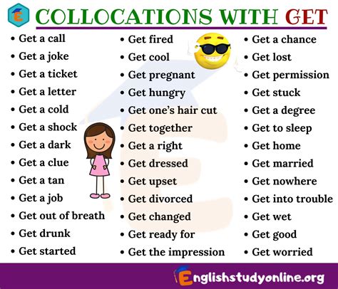 Common Collocations With Get With Practice And Exercises English