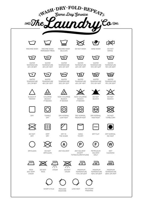 Laundry Guide Print Laundry Room Wall Decor Laundry Symbols Chart