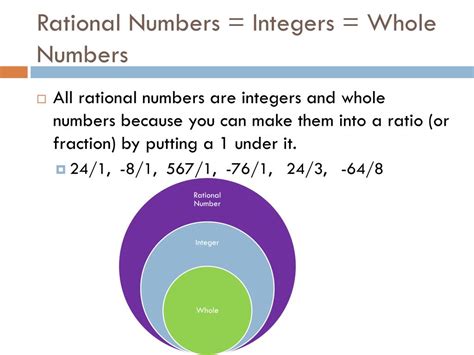 Decide Between Rational Integers And Whole Numbers Worksheet