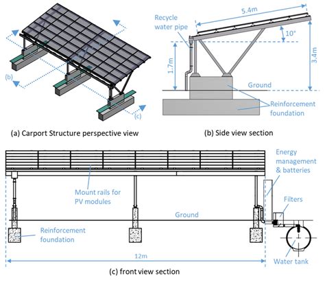 A C Schematic And Dimension Of Carport Structure Foundation Balance