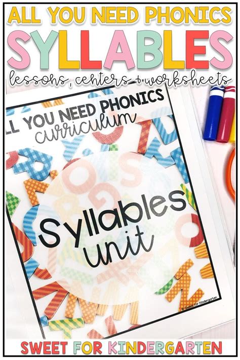 All words have at least one syllable. Syllables Unit in 2020 | Syllable, Kindergarten phonics ...
