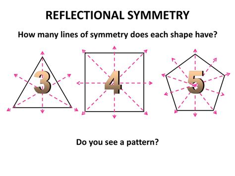 Ppt Rotational And Reflectional Symmetry Powerpoint Presentation