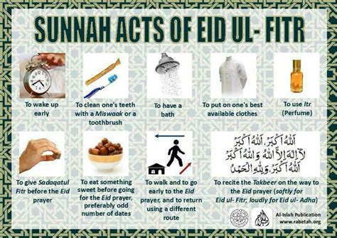 Sunnah Acts Of Eid Ul Fitr Eid Ul Fitr Eid Prayer Ramadan Activities