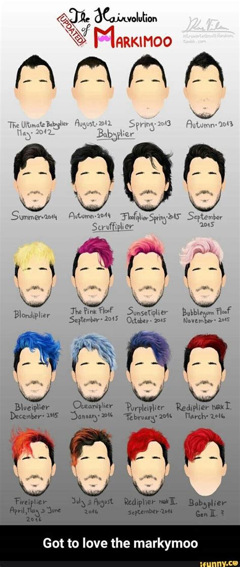 Markiplier Hair Evolution By Thesicksteven On Deviantart