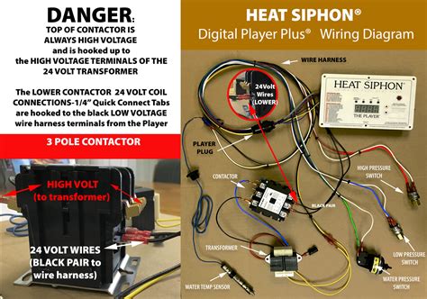 HEAT SIPHON® Swimming Pool Heaters -Highest Efficiency in the World!