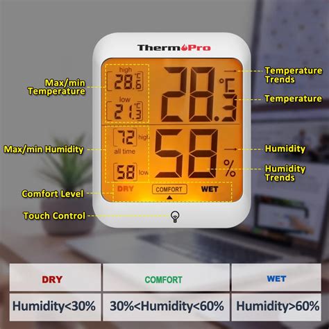 Thermopro TP53 цифровые термометры для помещений и гигрометры ...