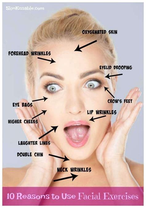 Facial Exercises Anti Aging Benefits For Wrinkles Jowls And Cheeks