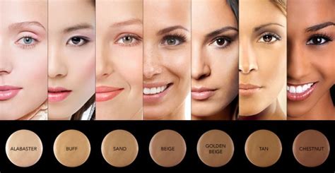 How To Choose The Right Foundation Stylewile