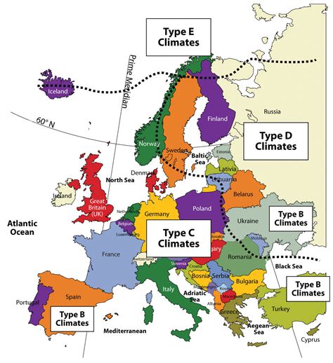 Regions of Europe and Historical Patterns