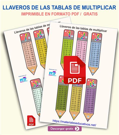 Llaveros De Las Tablas De Multiplicar Imprimible En Formato Pdf Math
