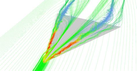 Real time visualization of 3D vector field with CUDA: Introduction - MarekFiser.com