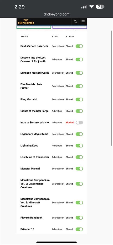 DnD beyond sharing : r/dndbeyond
