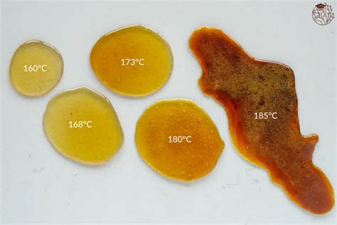 The Science Of Caramelization Food Chemistry Basics Foodcrumbles