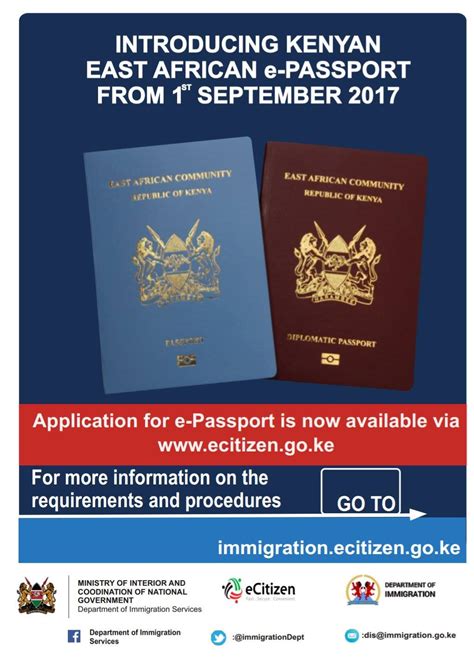 Kenyan Passport Application Form Printable