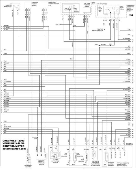 Chevrolet Diagramas Control Del Motor Graphics Esquemas