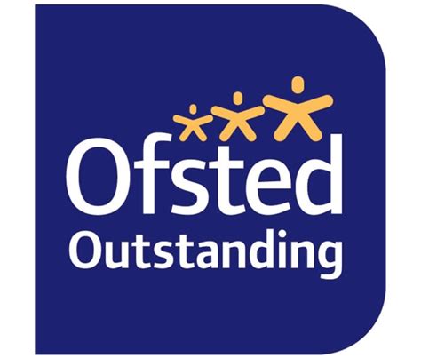 Highest Ofsted Grading For Nurseries In England