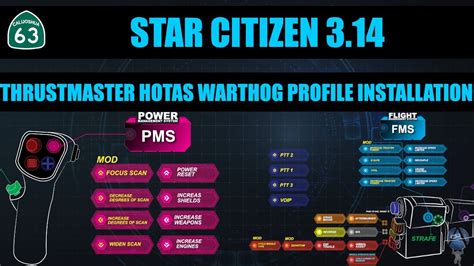 Star Citizen Thrustmaster Hotas Warthog Profile Installation For 314