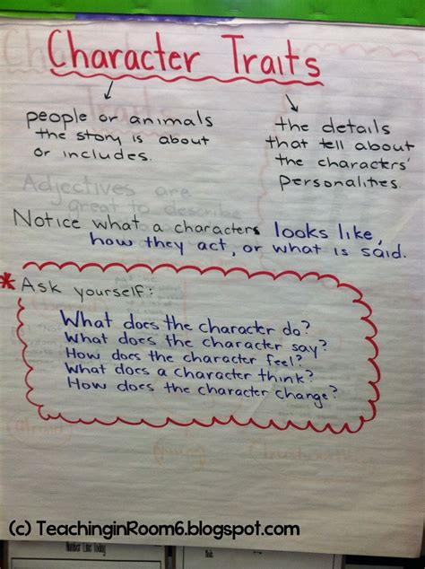 Teaching About Character Traits | Teaching in Room 6