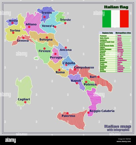 Carte De L Italie Avec L Infographie Illustration En Couleur Avec La