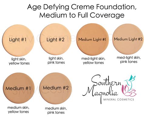 Skin bleaching is temporary and dangerous. Foundation Color Charts | Southern Magnolia Mineral Cosmetics