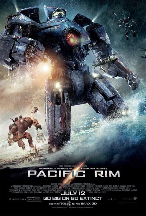 Pacific Rim 2013 Filmaffinity