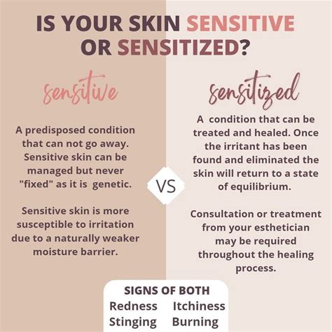 What Is The Difference Between Sensitive Skin And Sensitized Skin