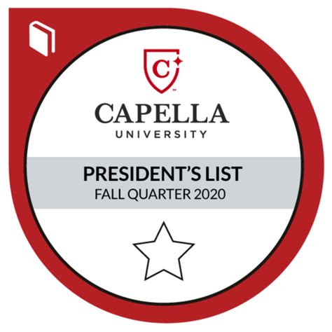 Presidents List Fall 2020 Credly