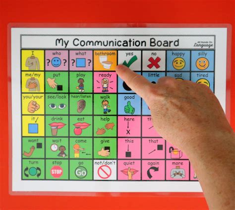 Personalized Basic Communication Board 48 Color Coded Words Aided