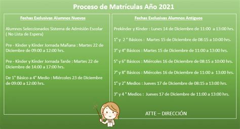 Para os curso normal, educação profissional 2. Proceso de Matrículas AÑO 2021 | Colegio Colonos de Alerce