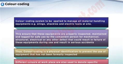 Y and monthly safety color codes; Color Cood Hse - What Is A Monthly Inspection Color ...