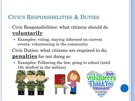 Ppt What Is Civics Powerpoint Presentation Free Download Id8894071
