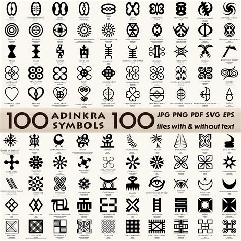 100 Adinkra African Symbols Bundle Png  Pdf Svg Eps Etsy