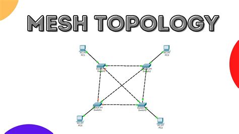 Mesh Topology In Cisco Packet Tracer Network Topology Meshtopology