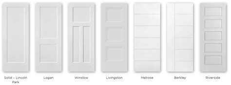 Solid Core Interior Doors Best Windows And Doors