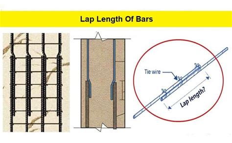What Is Lap Length Of Reinforcement Bars Lapping Length Of Steel Bars