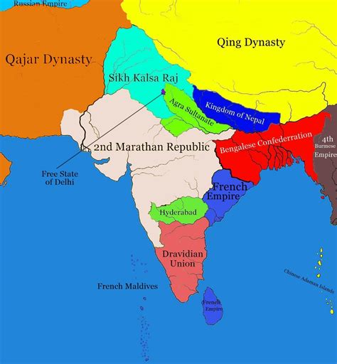 What If The East India Company Declared Independence From The British