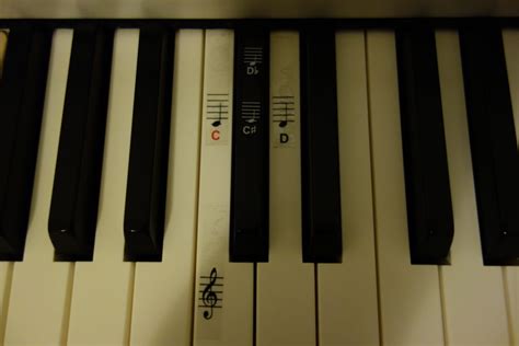 Klaviatur mit noten author 2013 johannes kaiser kaplaner wwwmusiklehreat subject. Klavier-Aufkleber im Test - nützlich oder störend? - Pianobeat