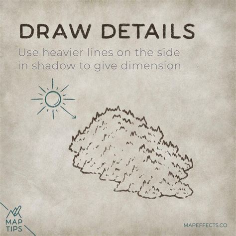 How To Draw Forests On Mountains And Hills Fantasy Map Tip Artofit