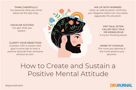 how to create and sustain a positive mental attitude dirjournal blogs