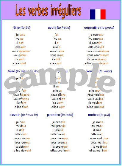 Expand Your French French Irregular Verbs Poster With Pronunciation French Resources