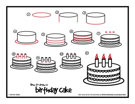March 02, 2020 drawing tutorial category: How To Draw A Birthday Cake - Art for Kids Hub | Cake ...