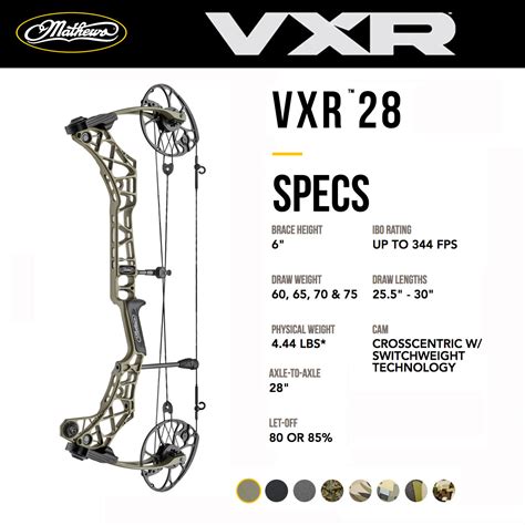 Vxr 28 Mathews