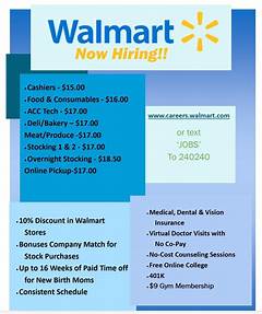 Walmart Jobs Hiring
