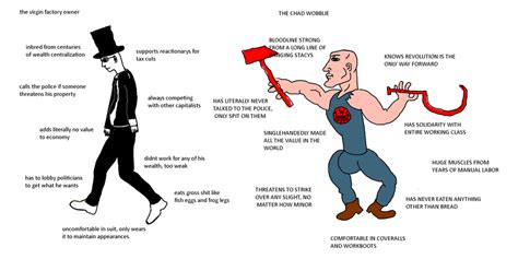the virgin factory owner vs the chad worker anarcho capitalism