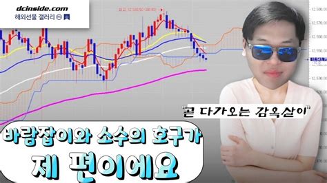 디시인사이드의 해선갤에서 코비의 인지도는 feat 해외선물불법대여계좌총판 YouTube